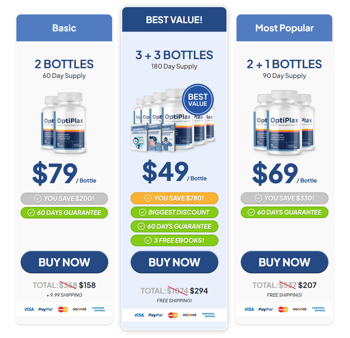 OptiPlax discount